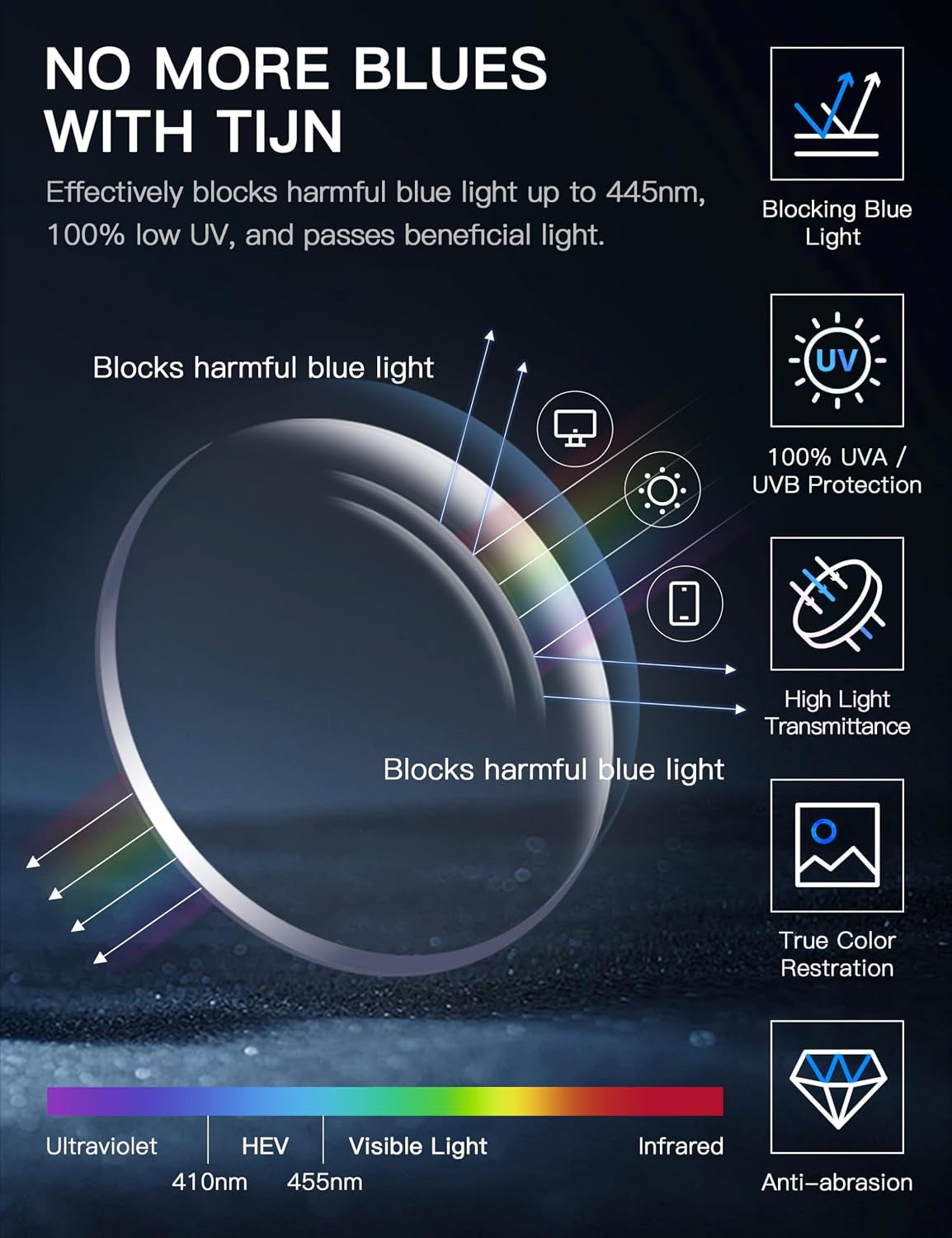 Blue Light Blocking Glasses for Women Men Square Frame Nerd Eyeglasses anti Blue Ray Computer Screen Glasses