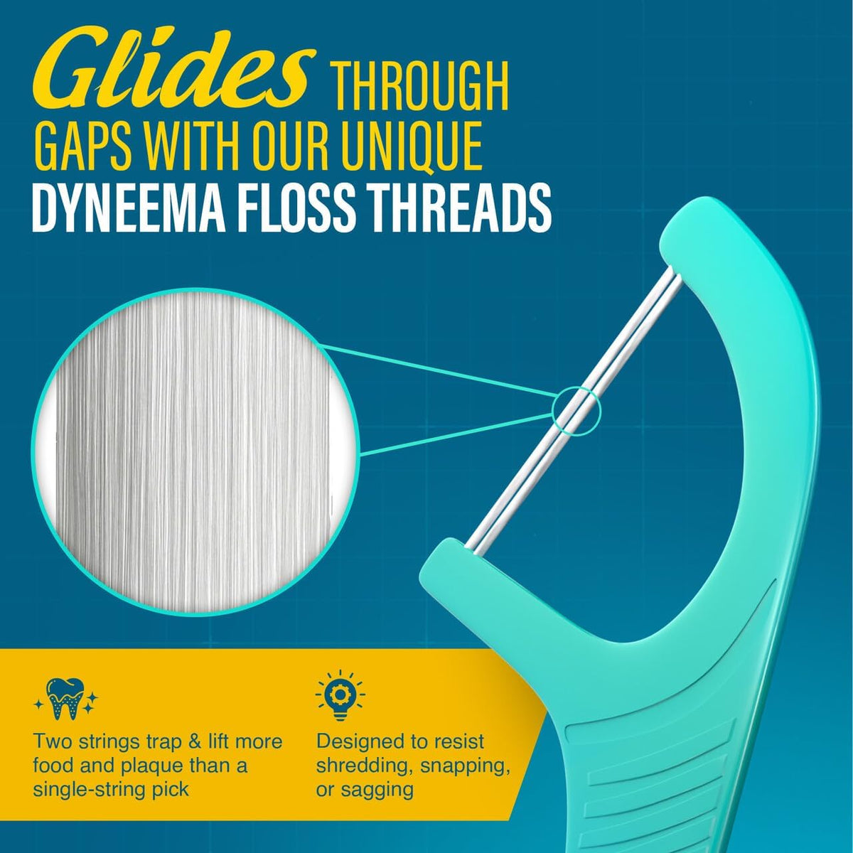 Dual Slickers Dental Floss Picks - Double-Threaded Dyneema Floss with Foldable Toothpick for Enhanced Plaque Removal - Unflavored - 150 Count