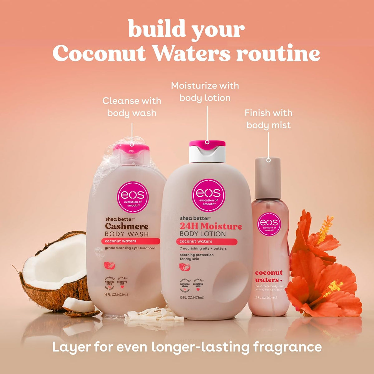 Shea Better Body Lotion- Coconut Waters, Natural Shea Butter, 16 Fl Oz