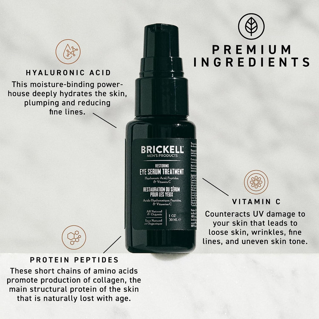 Brickell Men'S Dark Circle under Eye Treatment Serum for Men, Eye Gel to Firm Wrinkles, Reduce Dark Bags, and Promote Youthful Skin, with Hyaluonic Acid, Peptides, and Vitamin C, 0.65Oz, Unscented